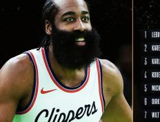 完美电竞- 哈登的精彩比赛视频 