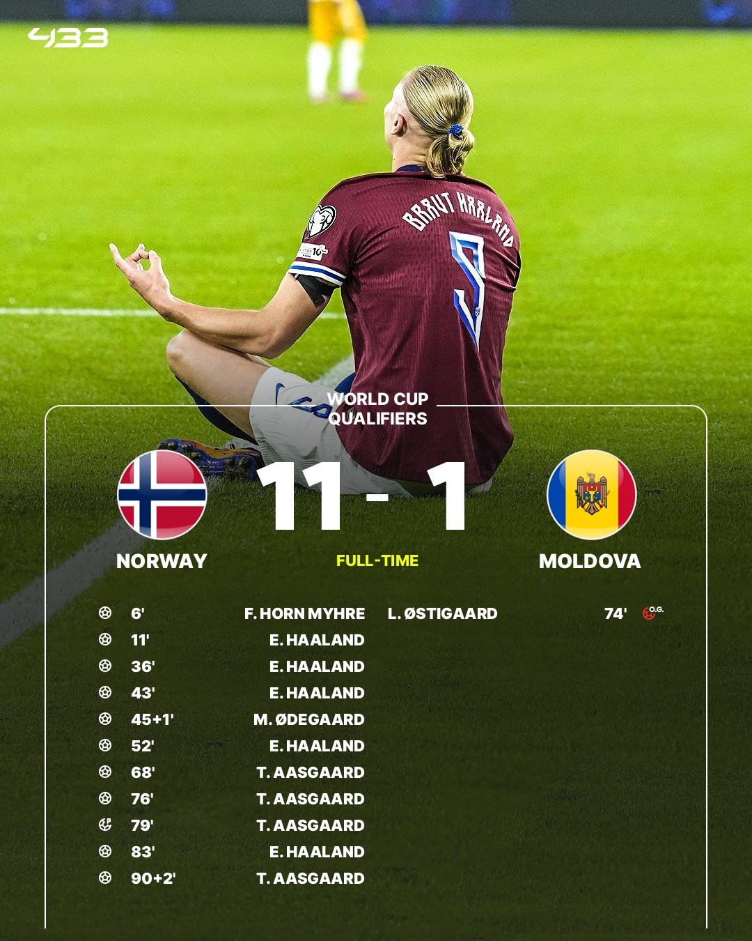 完美世界电竞-哈兰德遭遇十五连败，独行侠教练面临压力！的简单介绍